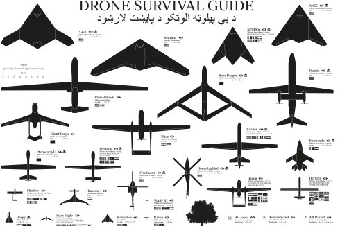 <strong>Drone Survival Guide </strong>von Ruben Pater (2012)<br />