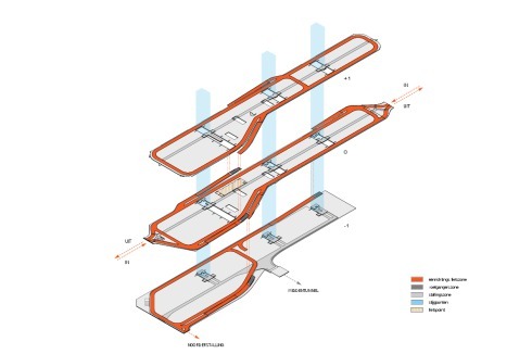 Eine Zu- und Durchfahrt des Parkhauses ist an beiden Enden sowie unterirdisch durch Tunnel möglich.<br />