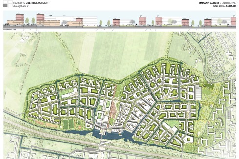 <strong>Ammann Albers Stadtwer</strong><strong>ke mit Hinnenthal Schaar </strong>schlagen eine zentrale Park-Sport-Zone und polygonale Blöcke vor.<br />