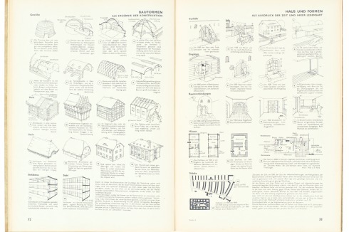 Dank seiner comichaften Grafiken ist „der Neufert“ bis heute visuell unverkennbar. Hier Doppelseiten aus der Ausgabe von 1944.<br />