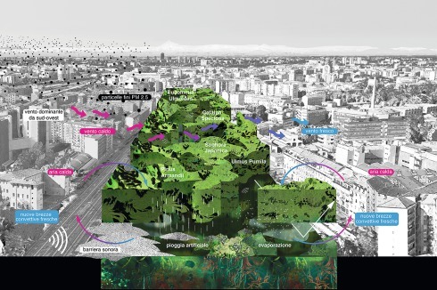 Das Areal Farini im Nordwesten der Stadt wird sich in einen breiten Grünstreifen verwandeln, der die Luft kühlen soll. Die geplante Neubebauung.<br />