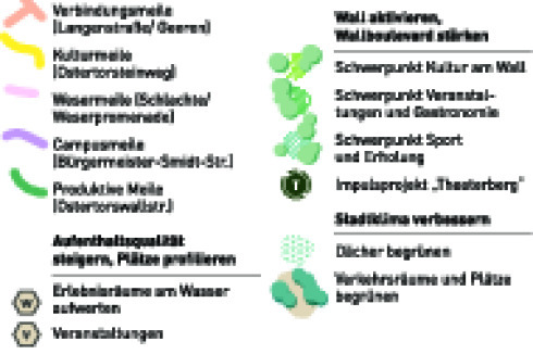 Bild 5 / 5