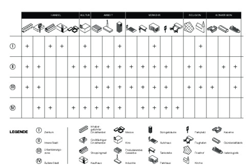 Bilderliste