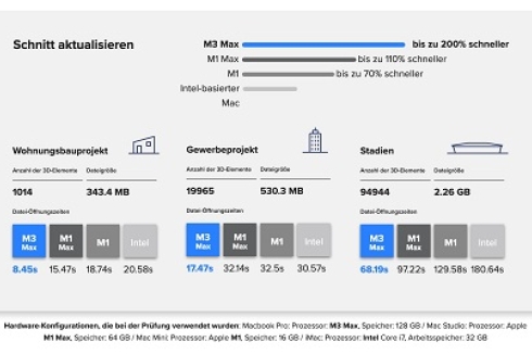 Bilderliste