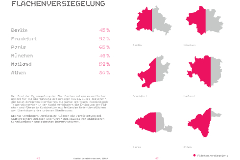 Bilderliste