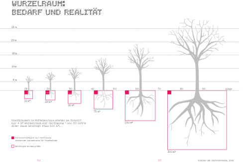 Bilderliste