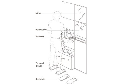 ... und das komplexe Toilettensystem der Raumstation Skylab.<br />