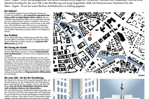 Diercks & Schönberger: Enthüllt! Geheime Pläne für einen Bibliotheksneubau am Alex.<br />
