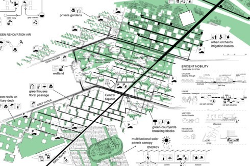 Die Oberfläche wird zum grünen Teppich in unterschiedlicher Form.<br /><a href="http://www.europan.de/" >www.europan.de</a><br />