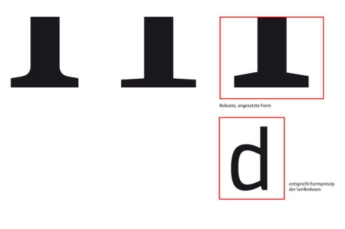Bilderliste