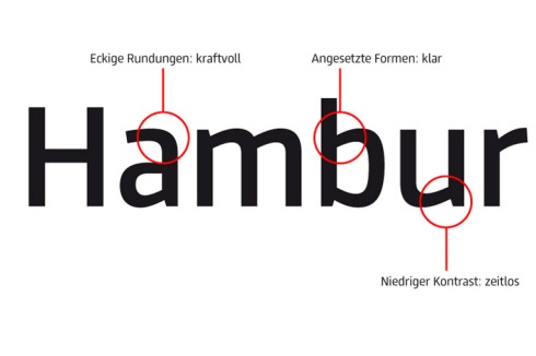 Bilderliste