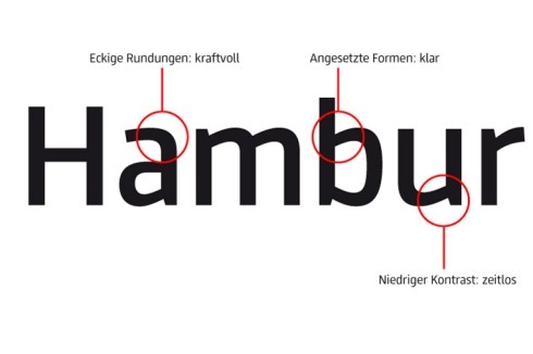 Konzept für die Hausschrift „BER Sans“<br />