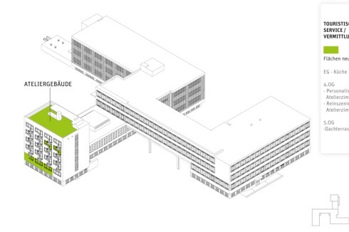 Im "Prellerhaus" des Ateliergebäudes befanden sich früher 28 Wohnateliers (je 20 Quadratmeter) für Studierende und Jungmeister.<br />