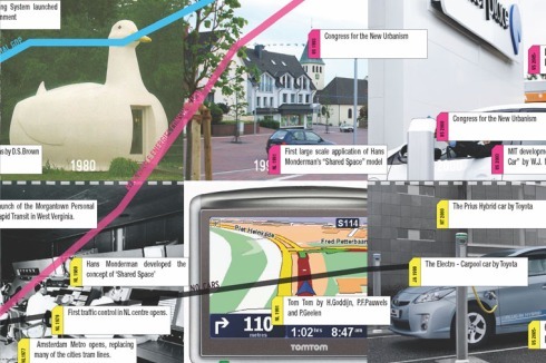 ... "Learning from Las Vegas" von Scott Brown und Venturi, GPS-Systeme und Elektroautos.<br />