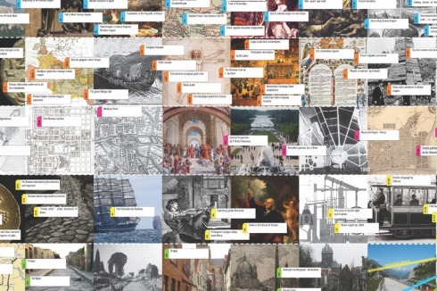 In einer Zeitleiste wird die Entwicklung der Straße im Kontext zu politischen, sozioökonomischen, urbanistischen und technologischen Faktoren von der Antike bis zur Gegenwart dargestellt.<br />