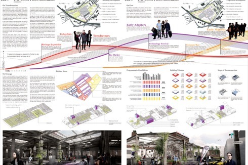 Preis: PATTERN FOR PROGRESS, Jeroen van Aerle (NL), Beerd Gieteling (NL), Jeroen van Poppel (NL), Philippe Rol (NL)<br />