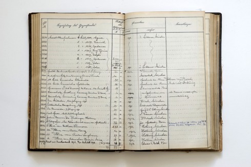 Inventarbuch der Architektursammlung der K. Technischen Hochschule München, 1868–1927<br />