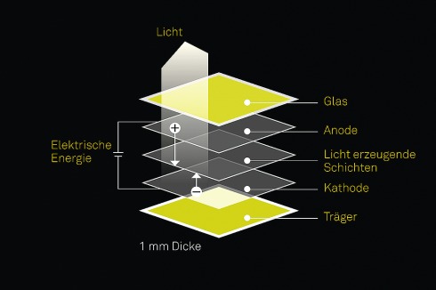 Bilderliste