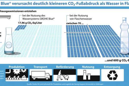 Bilderliste