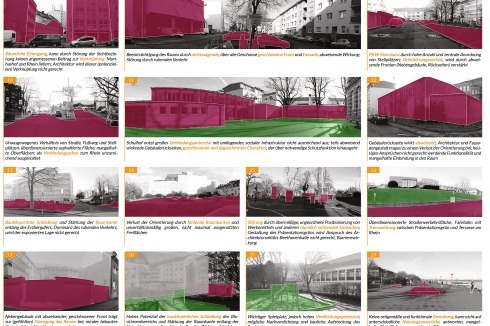 Standortanalyse mit Auflistung städtebaulicher Schwachstellen<br /><br /><br /><br /><br /><br />