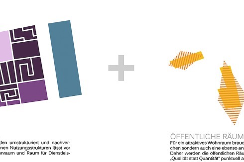 Städtebauliches Konzept von Decker, Höhne, Ötinger und Schell<br />