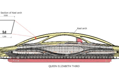 Skizzen von Fumihiko Maki zur Illustration seiner Kritik. Der Bau überträfe eine in der Stadt gestrandete „Queen Elisabeth“ mit ihren hohen Aufbauten.<br />