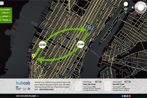 170 Millionen Taxifahrten untersuchen, um 40 Prozent Energie zu sparen: Hubcab-Programm für New York<br />
