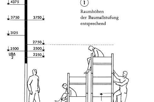 Bedarf an Raumhöhe in Lagerschlafräumen<br />