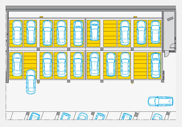 Hintereinander-Anordnung der Parksysteme Combilift 551/552